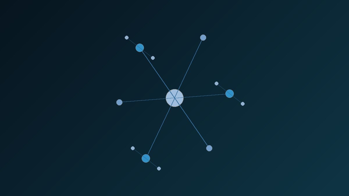 Read more about the article Building the Product Operating Model for an Agentic SaaS Vendor